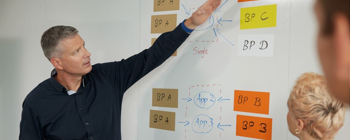 Consultant (w/m/d) Supply Chain Digitalisierung, 2. Bild